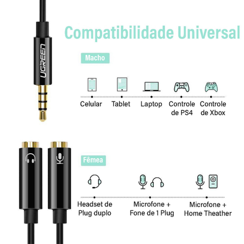 Ugreen Divisor Splitter P Fone De Ouvido P E Mic Fone P No Shoptime