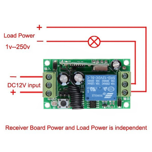 Receptor Rf Sem Fio 1ch Dc12v 315mhz 433mhz Receptor Rf Sistema De