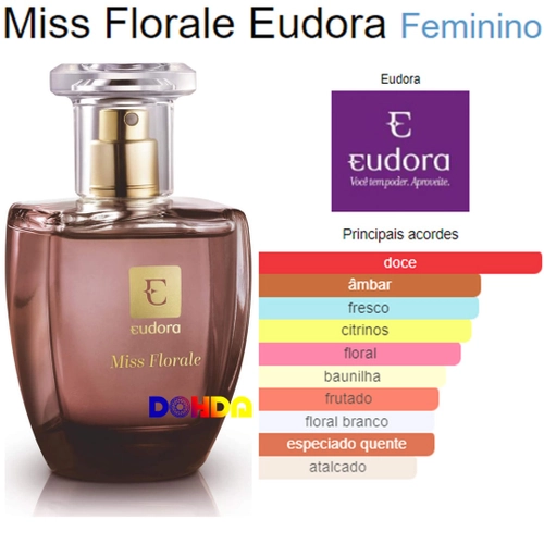 Kit Perfume Feminino Divine Lace 95ml Miss Florale 95ml Hidratante