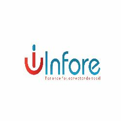 INFORE