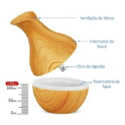 Umidificador Difusor de Aroma Ar Aromatizador é boa?