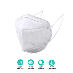 Máscara KN95 - 20 pcs é boa?