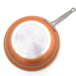Frigideira 24 cm Revestimento Antiaderente Panela Ceramica Titanio Nao Gruda Titanium Sem Oleo é boa?