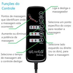 [object Object] é boa?