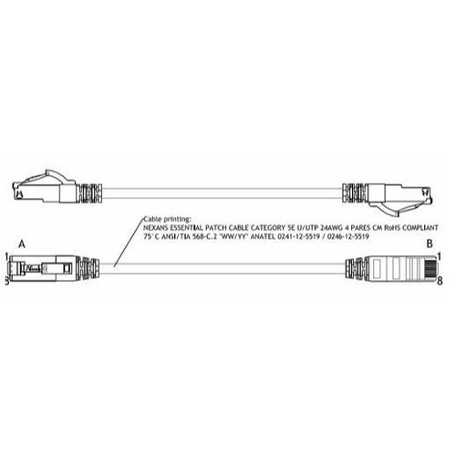 50 unidades de Patch Cord RJ45 Cat5e 1,5m Azul Nexans no Shoptime