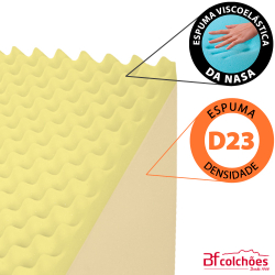 Encosto de Espuma Nasa Viscoelastica Triangular Travesseiro Antivarizes Com Capa - Emcompre é boa?