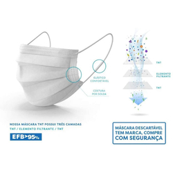 Kit 100 Máscara Descartável Tripla Camada Com Clip Nasal Cor Branca é boa?