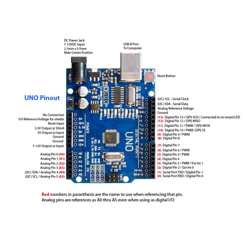 Compatível Arduino Uno R3 Atmega328 Smd Com Cabo Usb Maker No Shoptime