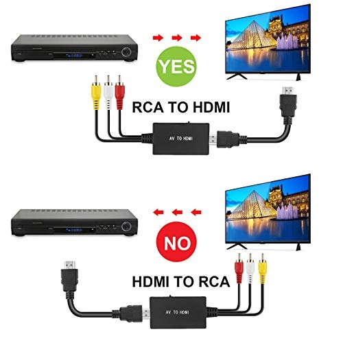 Conversor rca para hdmi, Adaptador Gaxiog av para hdmi, 3RCA cvbs